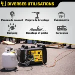 Champion Power Equipment 73001i-DF-EU Groupe électrogène mobile à essence et gaz – Image 5